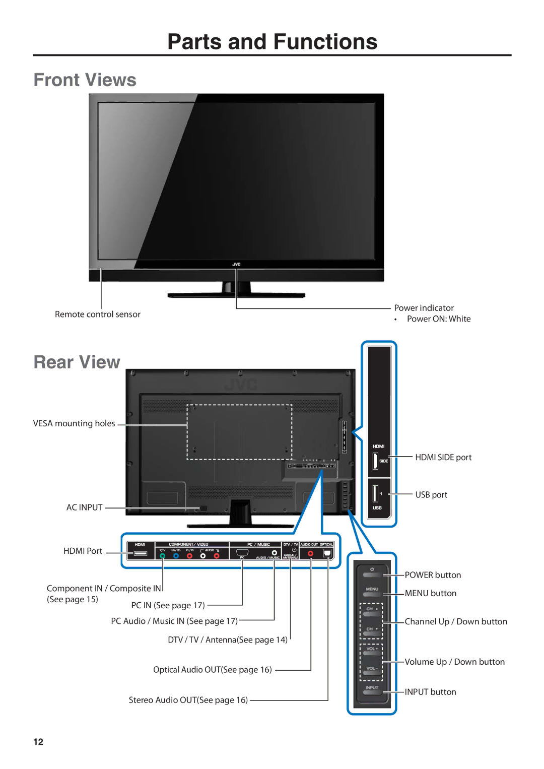 JVC JLE47BC3500 user manual Parts and Functions, Front Views, Rear View 