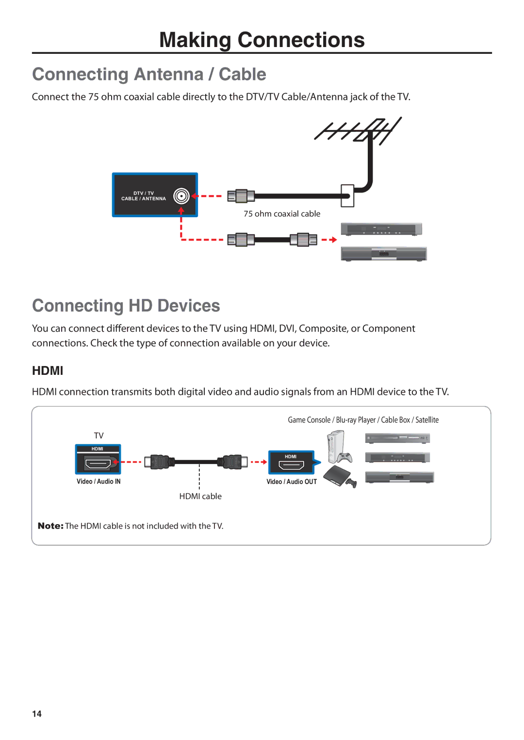 JVC JLE47BC3500 user manual Making Connections, Connecting Antenna / Cable, Connecting HD Devices 