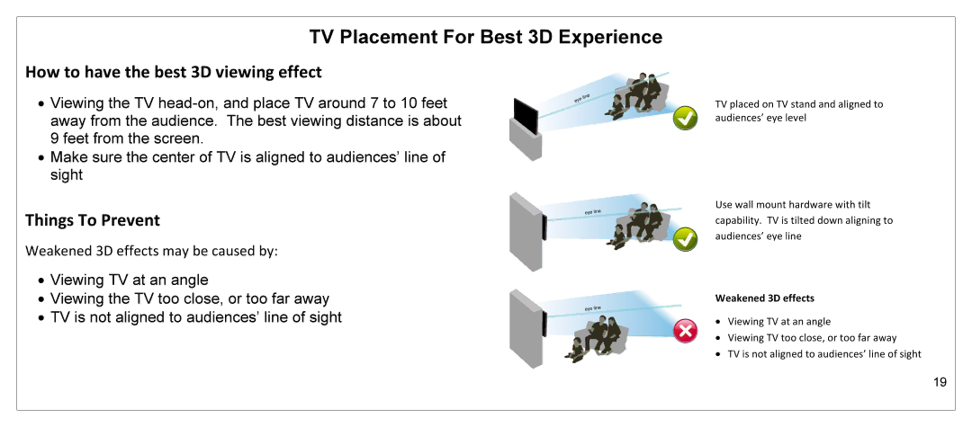 JVC JLE55SP4000 manual TV Placement For Best 3D Experience, How to have the best 3D viewing effect, Things To Prevent 