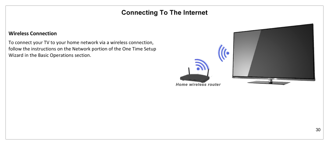 JVC JLE55SP4000 manual Wireless Connection 