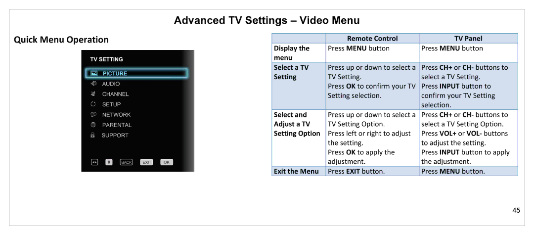 JVC JLE55SP4000 manual Advanced TV Settings Video Menu, Quick Menu Operation 