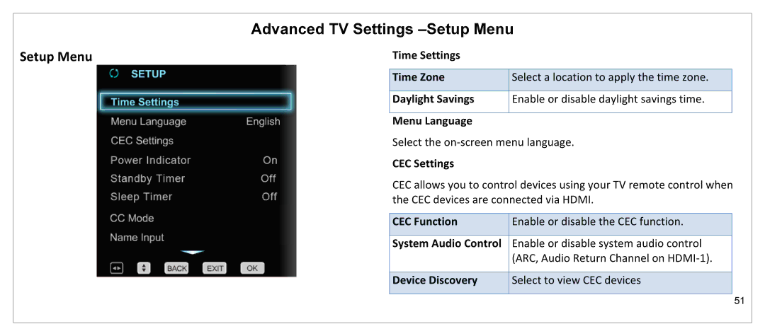 JVC JLE55SP4000 manual Advanced TV Settings -Setup Menu 