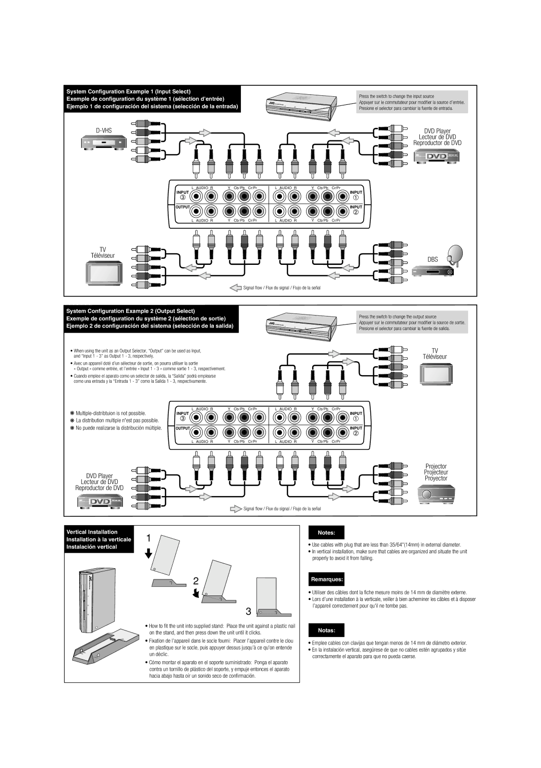 JVC JX-66 System Configuration Example 1 Input Select, System Configuration Example 2 Output Select, Remarques, Notas 