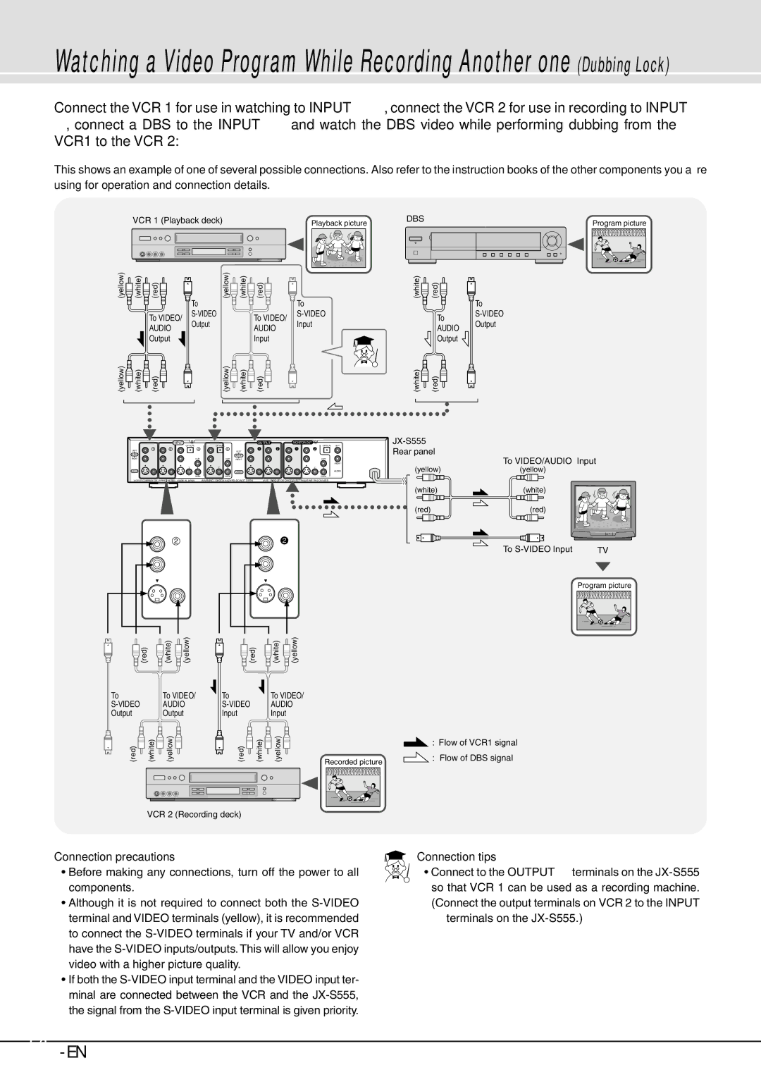 JVC JX-B555 manual 14 -EN, VCR1 to the VCR 