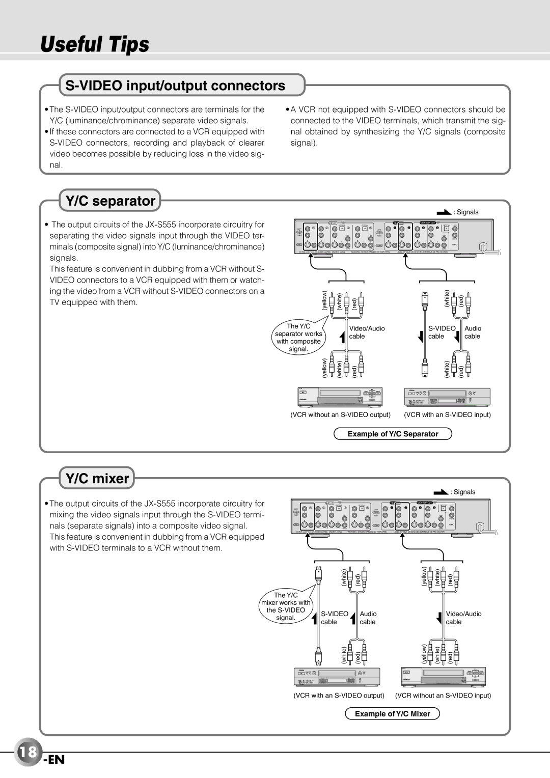 JVC JX-B555 manual Useful Tips, Video input/output connectors, Separator, Mixer, 18 -EN 