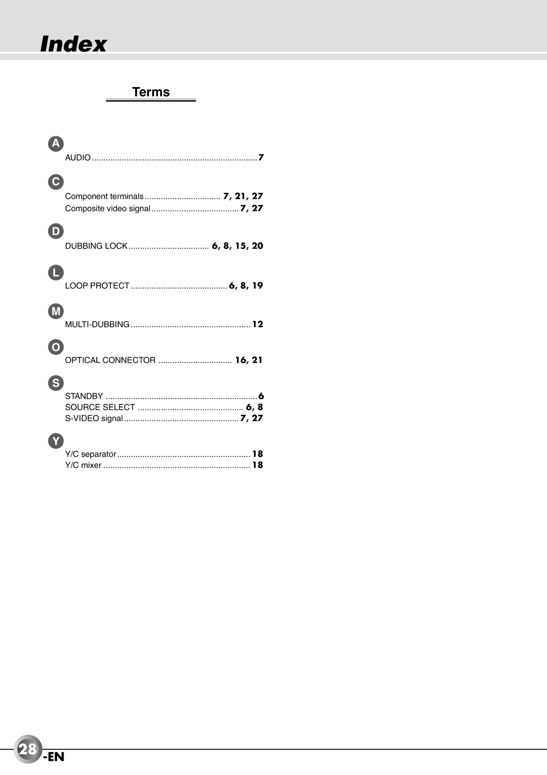 JVC JX-B555 manual Index, 28 -EN 