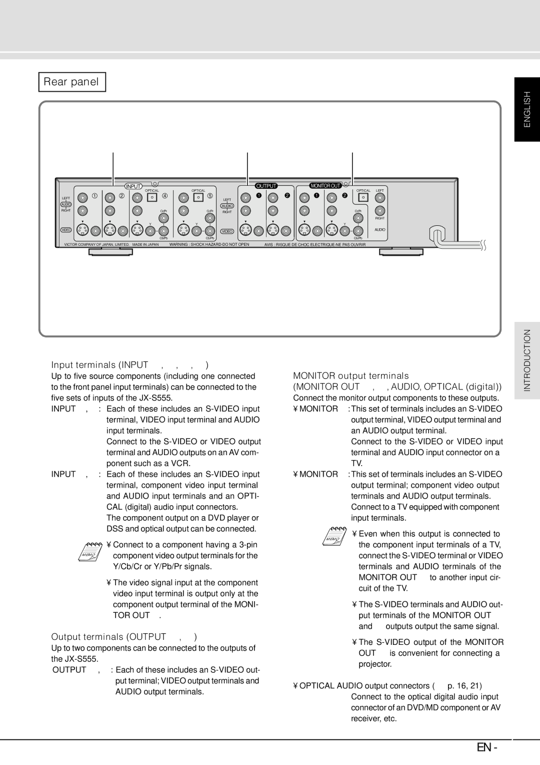 JVC JX-B555 manual Input terminals Input 1, 2, 4, Output terminals Output 1 