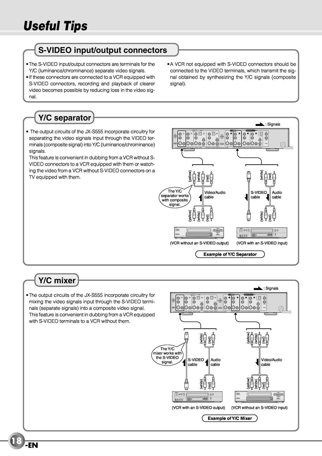 JVC JX-B555 manual Useful Tips, S-VIDEOinput/output connectors, Y/C separator, Y/C mixer, 18-EN 