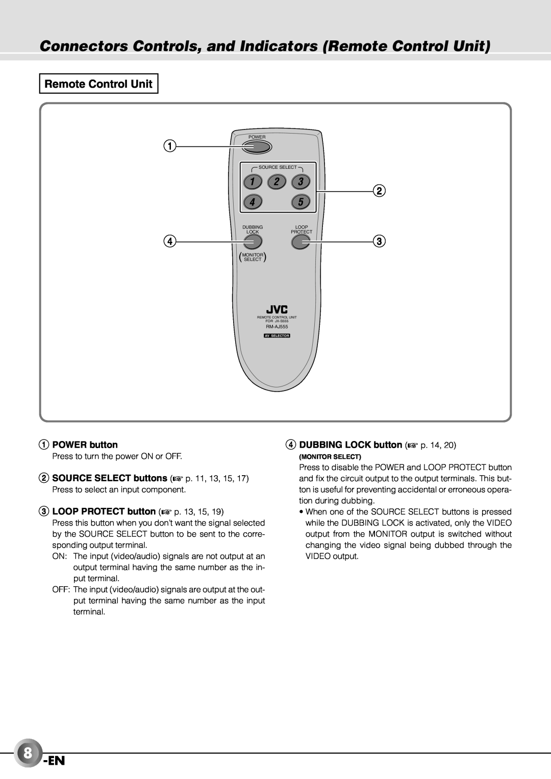JVC JX-B555 manual 8-EN, Remote Control Unit, 1POWER button, 3LOOP PROTECT button p, 4DUBBING LOCK button p 