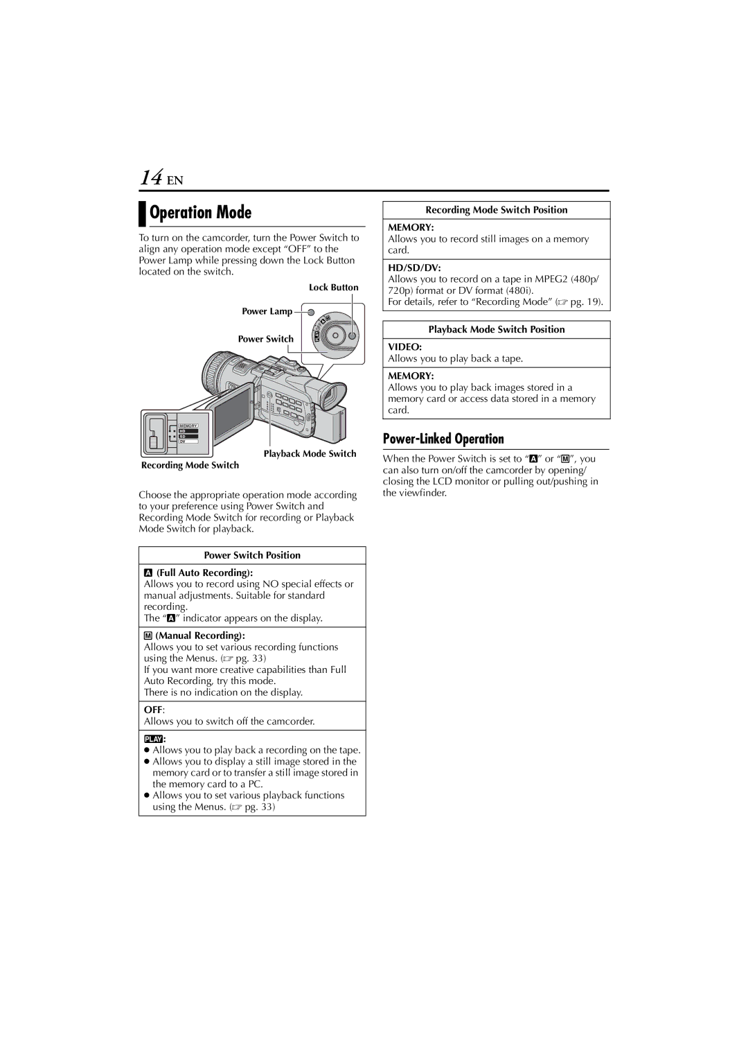 JVC JY-HD10 manual 14 EN, Operation Mode, Power-Linked Operation 