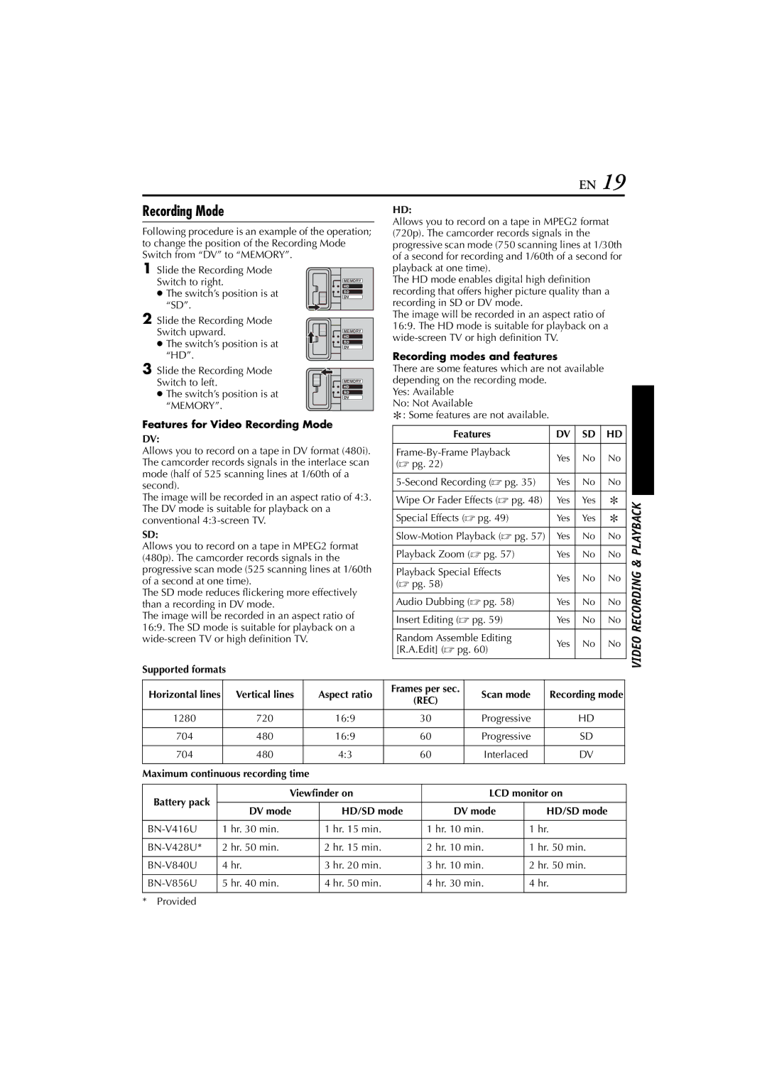 JVC JY-HD10 manual Recording modes and features, Features for Video Recording Mode, Maximum continuous recording time 