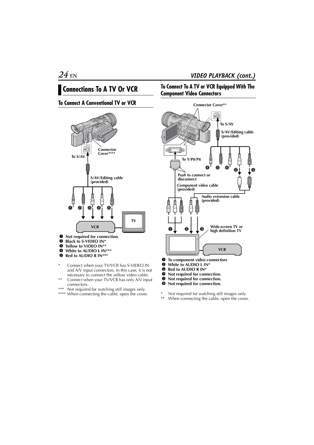 JVC JY-HD10 manual 24 EN, To Connect a Conventional TV or VCR 