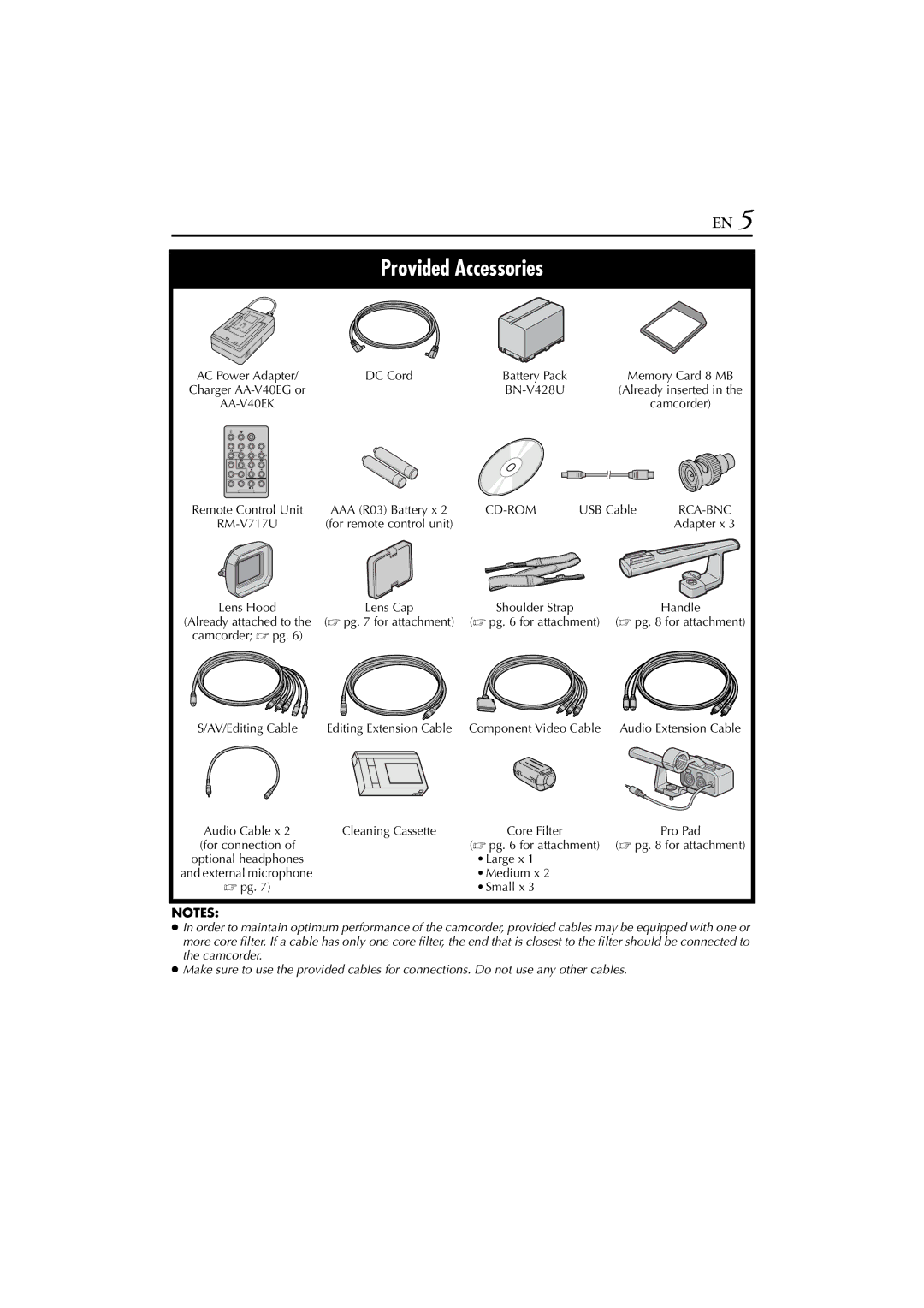 JVC JY-HD10 manual DC Cord, Memory Card 8 MB, BN-V428U, Remote Control Unit, USB Cable, RM-V717U, Handle, Cleaning Cassette 