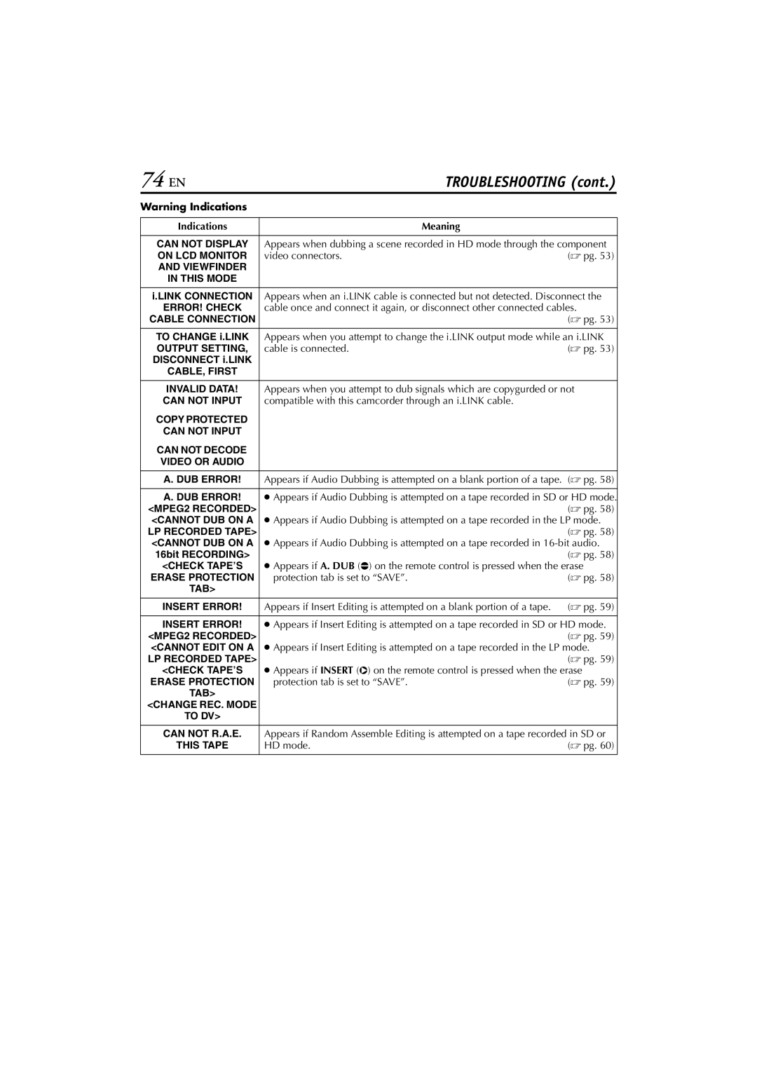 JVC JY-HD10 manual 74 EN 