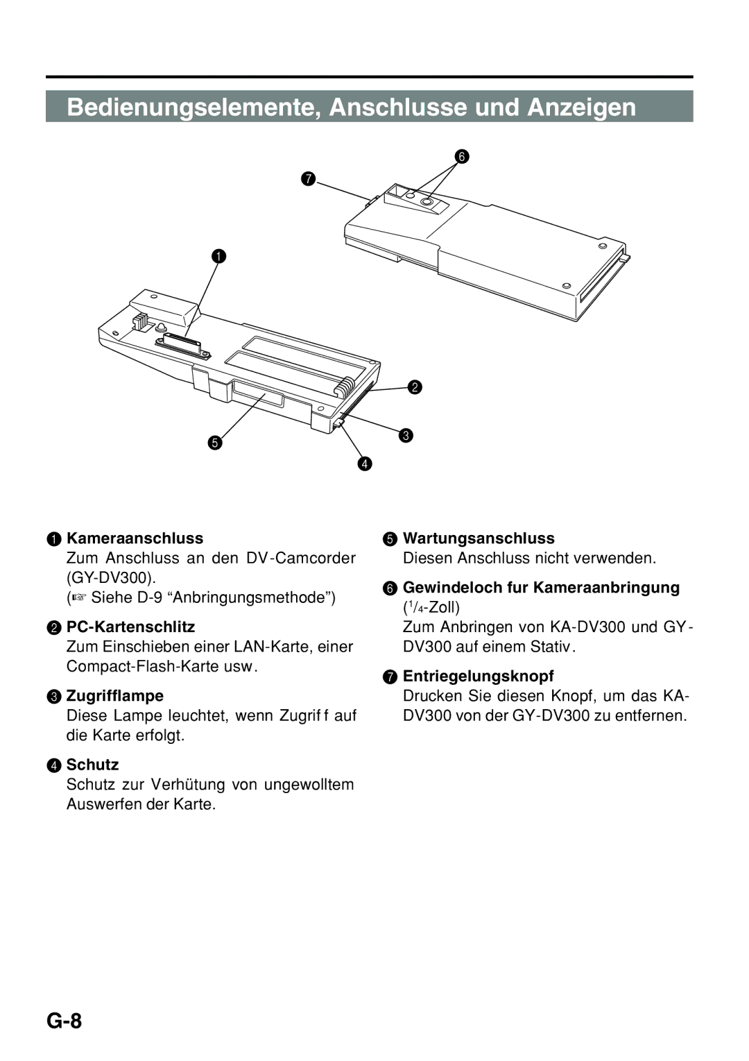 JVC KA-DV300 manual Kameraanschluss, PC-Kartenschlitz, Zugrifflampe, Schutz, Wartungsanschluss, Entriegelungsknopf 