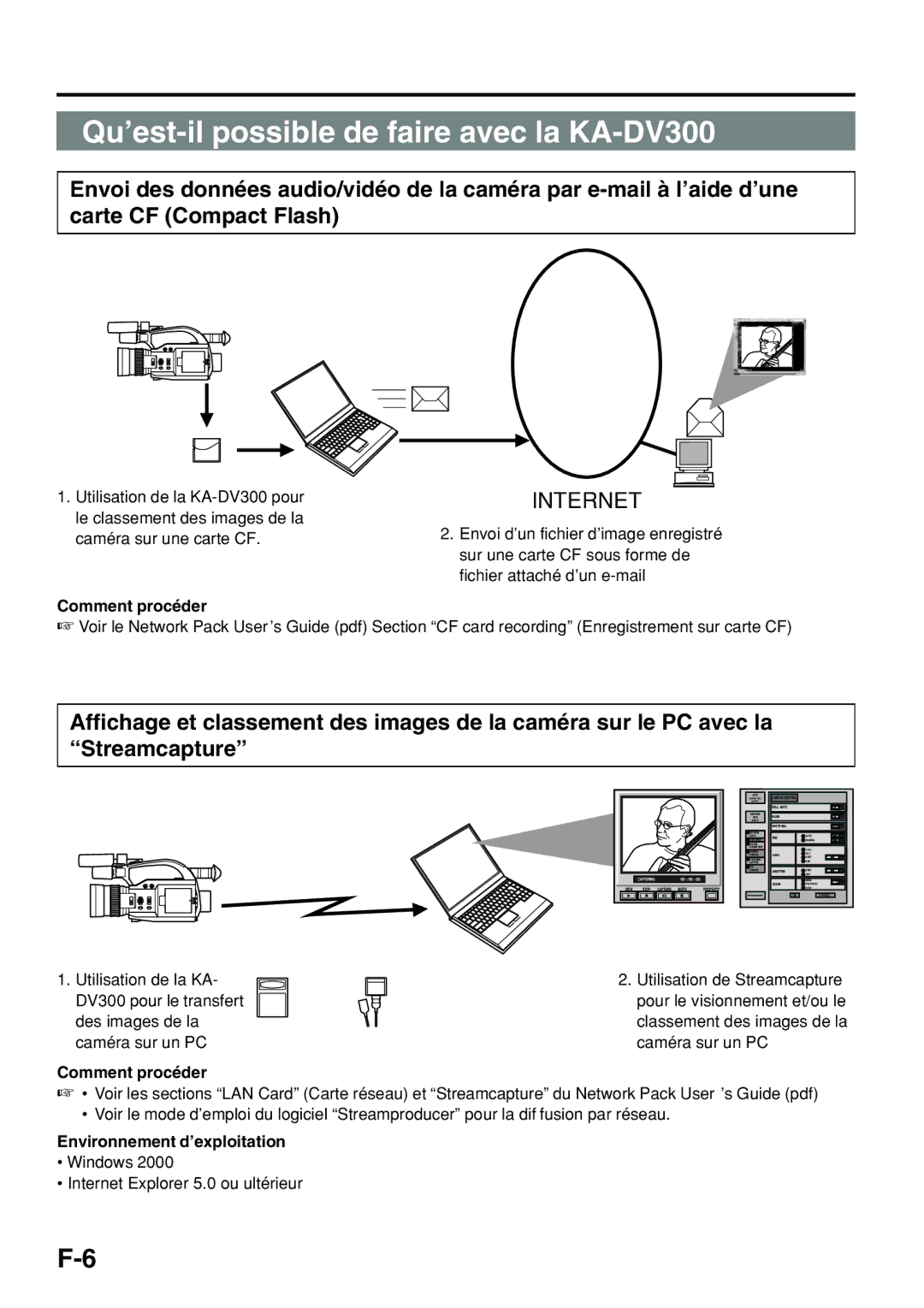 JVC KA-DV300 manual Comment procéder 