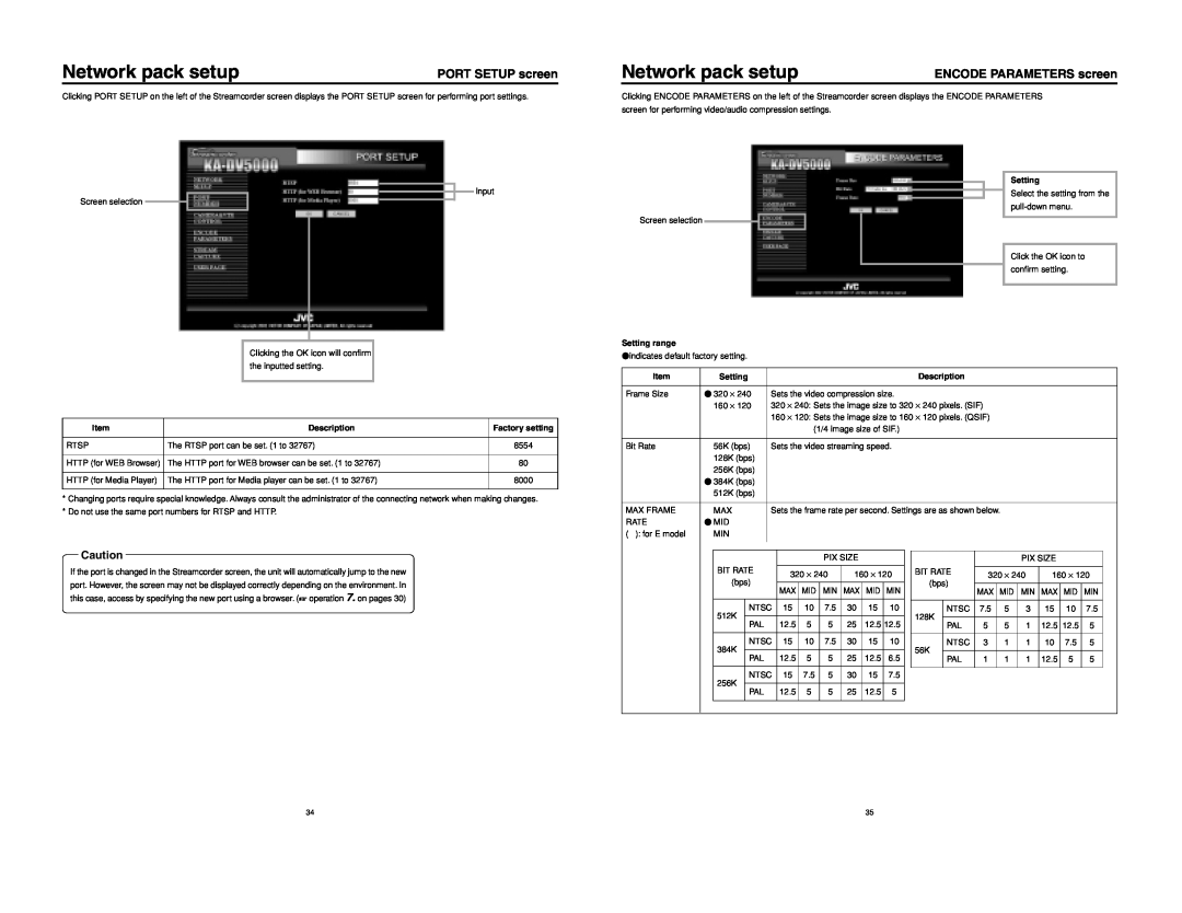 JVC KA-DV5000 manual PORT SETUP screen, ENCODE PARAMETERS screen, Network pack setup 