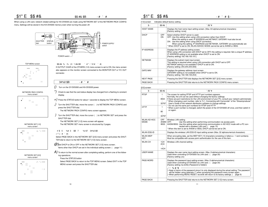 JVC KA-DV5000 manual Network settings, Setting the Network SET menu screen, Display the Network SET menu screen 