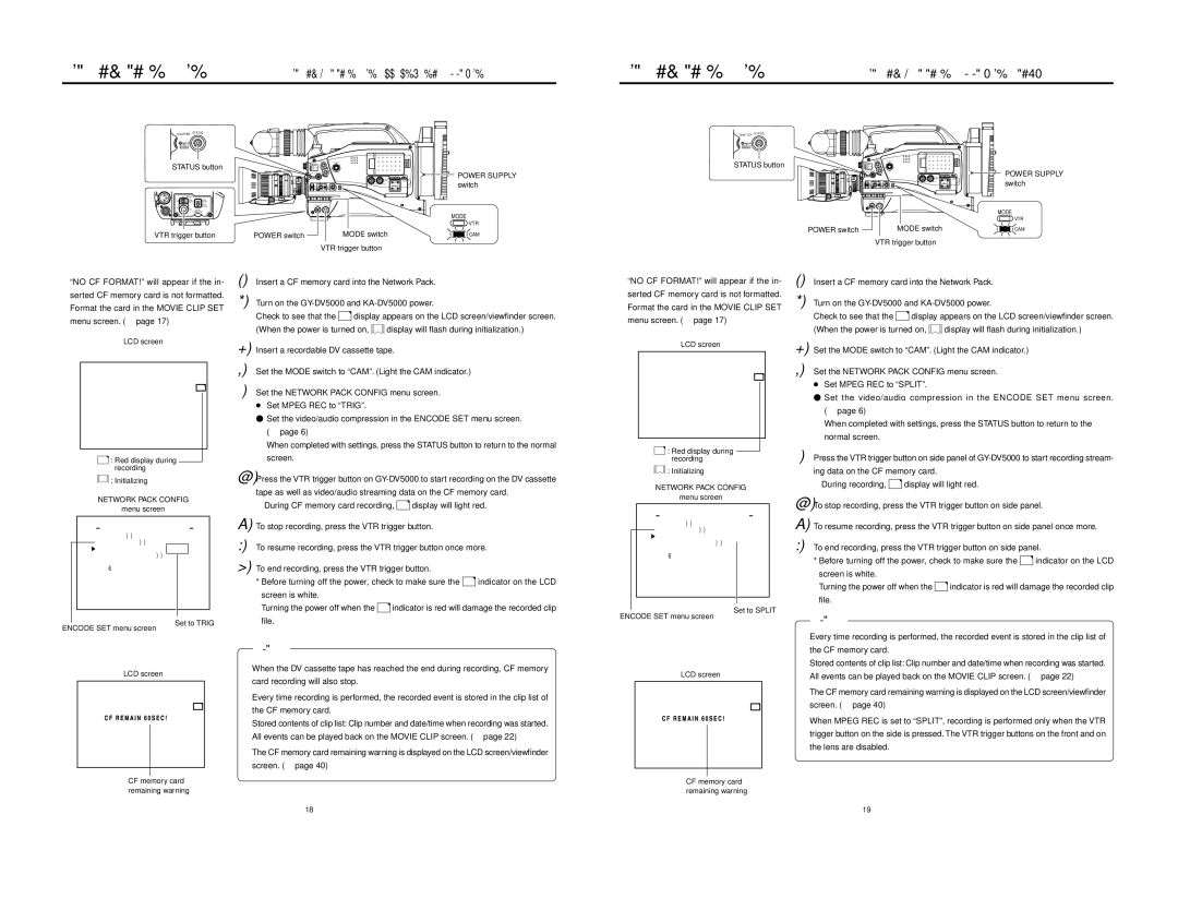 JVC KA-DV5000 manual Ing data on the CF memory card 