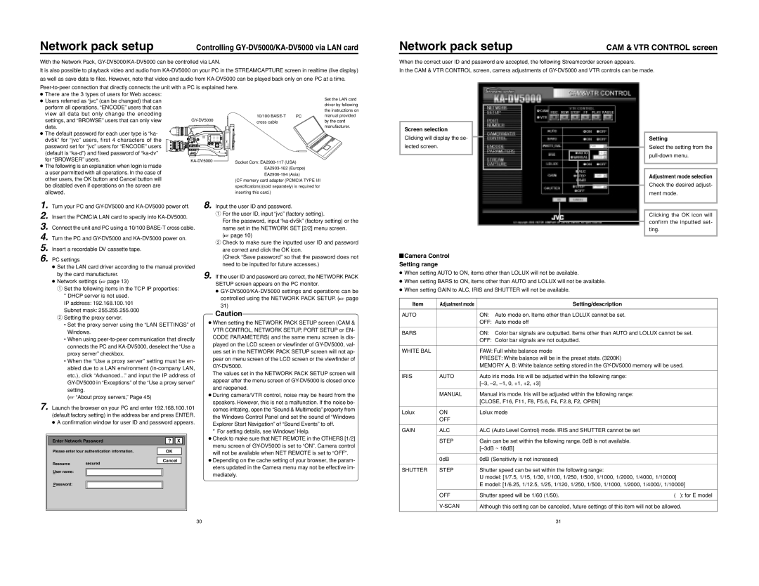 JVC KA-DV5000 manual Network pack setup, CAM & VTR Control screen, Screen selection, Camera Control Setting range 