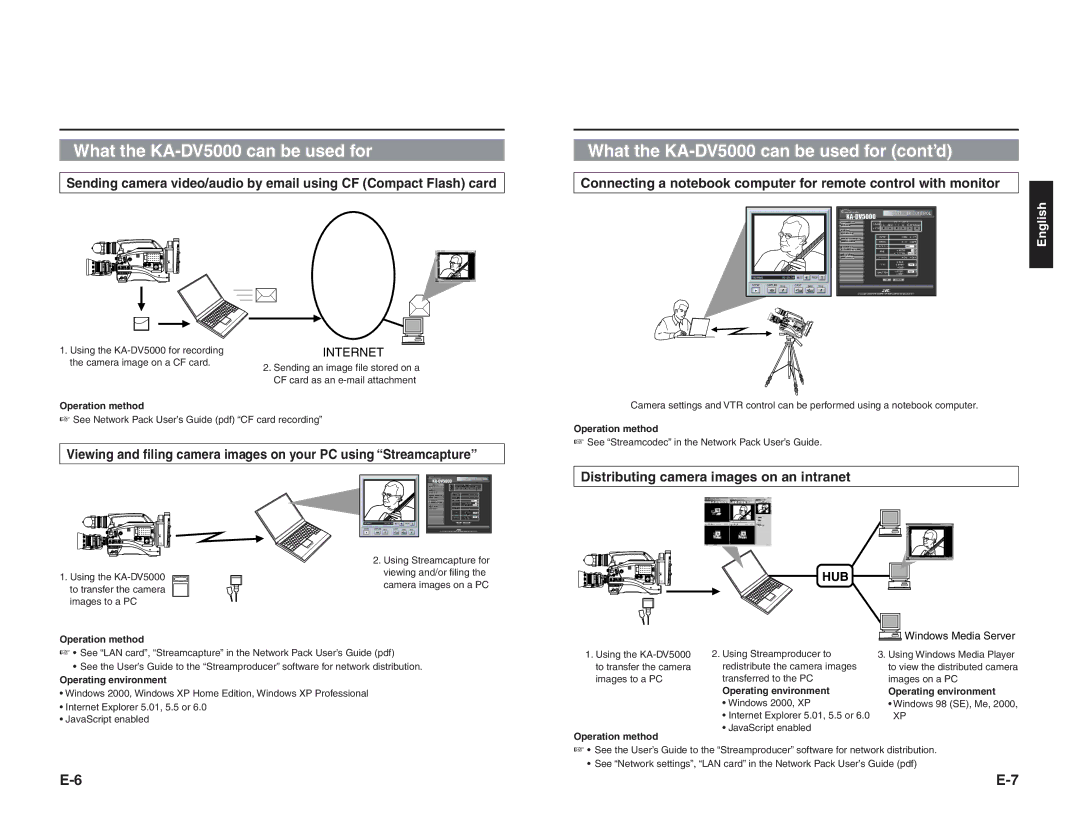 JVC manual What the KA-DV5000 can be used for cont’d, Windows Media Server 