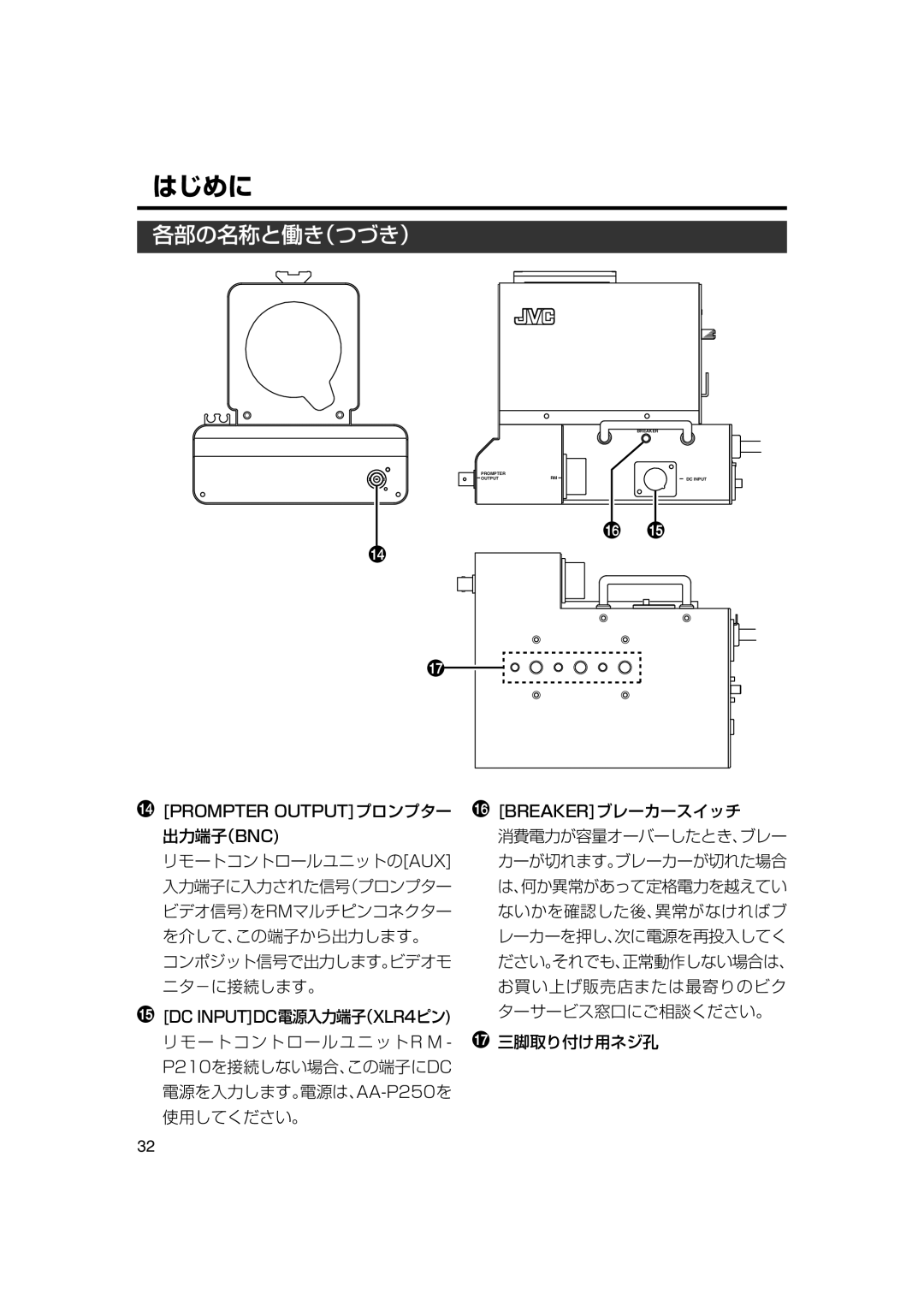 JVC KA-F5602U, KA-F5603U manual DC INPUTDC電源入力端子（XLR4ピン 