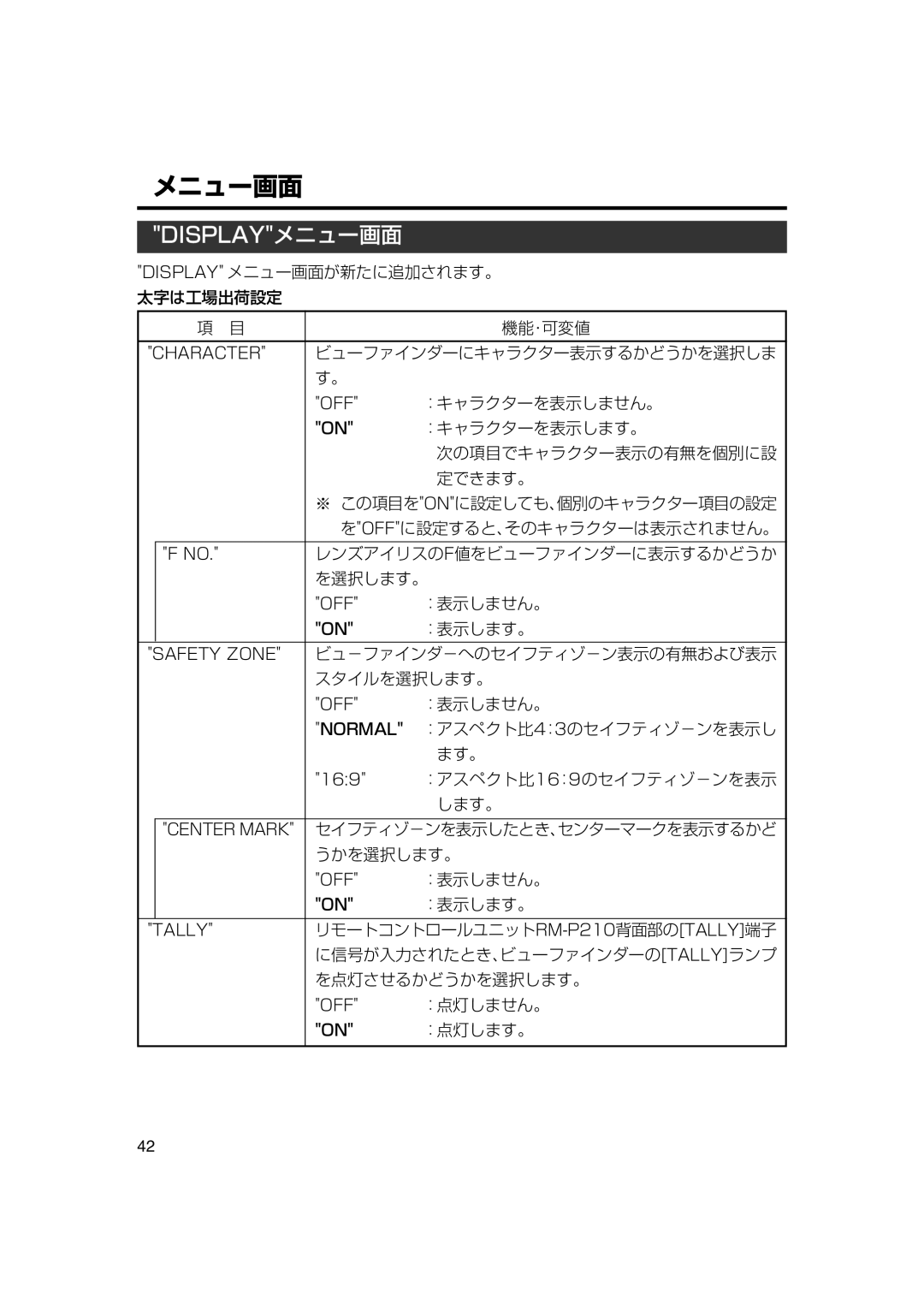 JVC KA-F5602U, KA-F5603U manual メニュー画面 