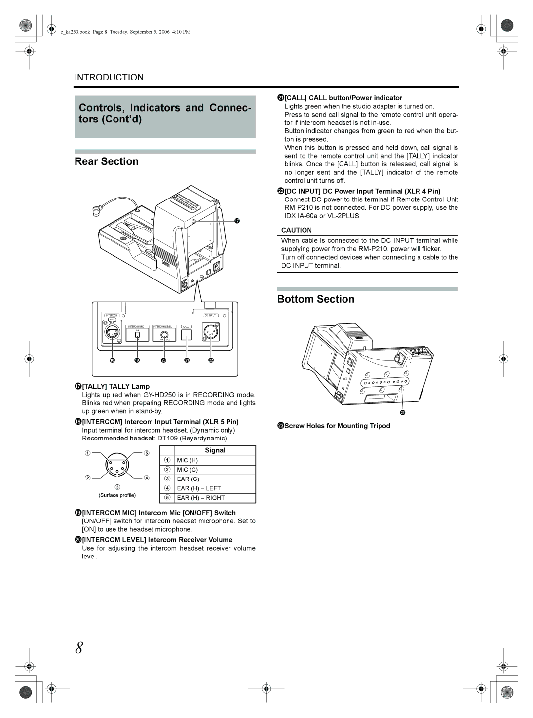 JVC KA-HD250 manual Controls, Indicators and Connec- tors Cont’d Rear Section, Bottom Section, GTALLY Tally Lamp 