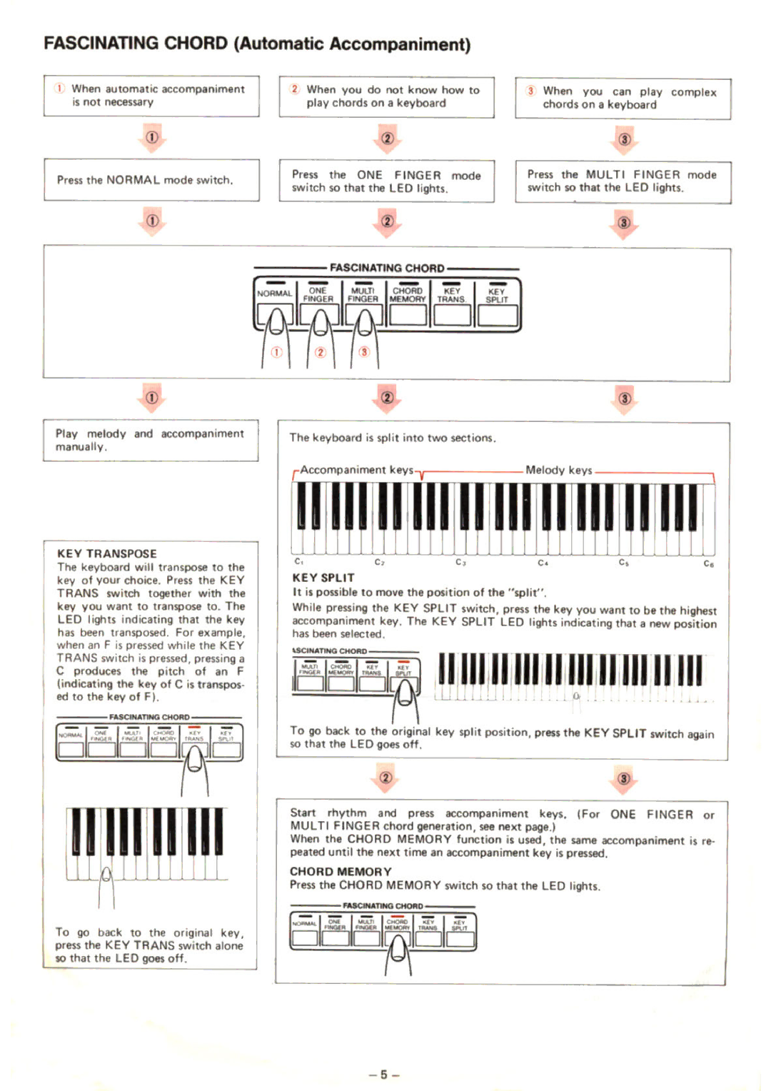JVC KB-800 manual 
