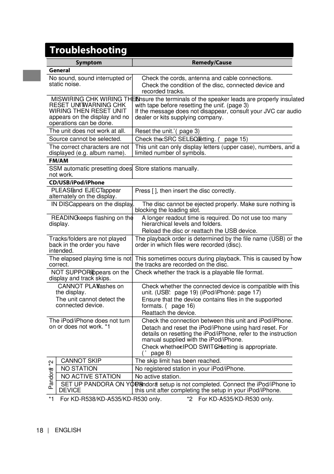 JVC KD-R530, KD-A535, KD-R538, KD-R438, KD-R430 manual Troubleshooting, Symptom Remedy/Cause General, Fm/Am, CD/USB/iPod/iPhone 