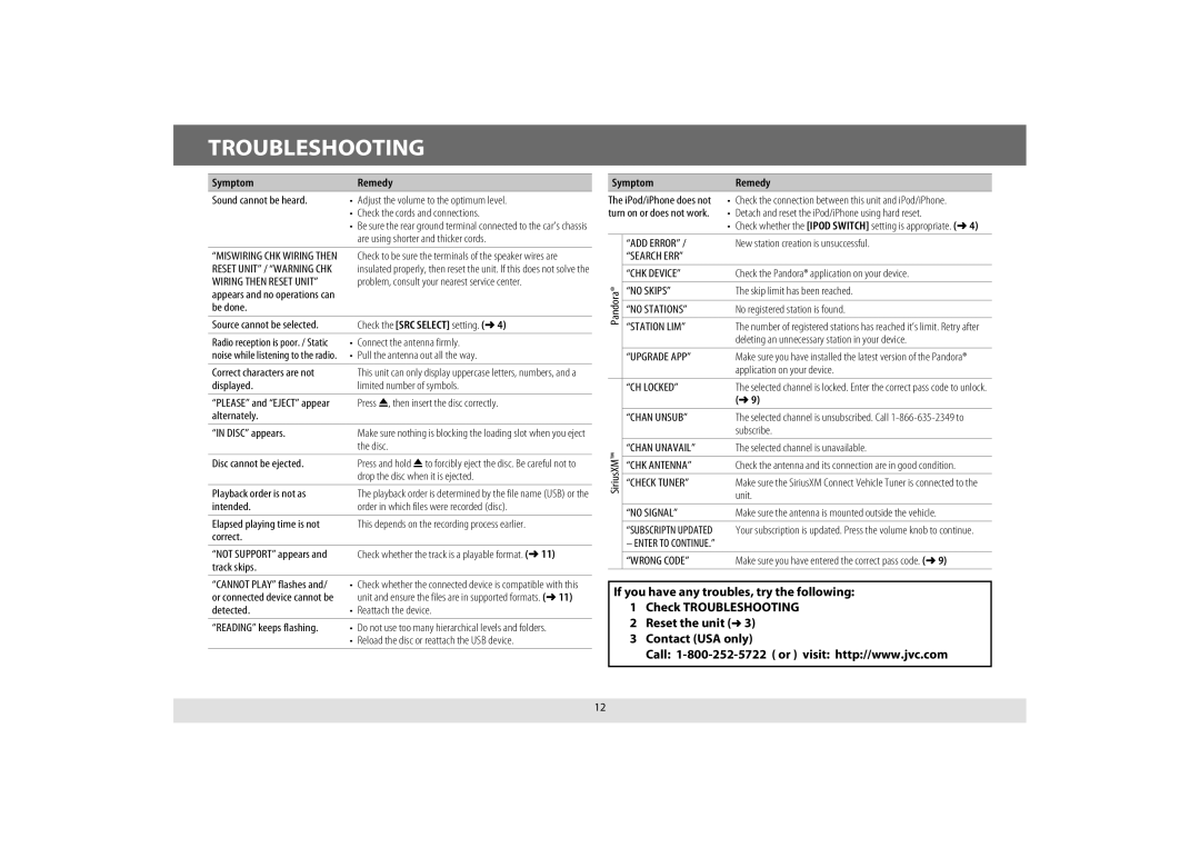 JVC KD-A645, KD-R440, KD-R640, KD-R540 manual Troubleshooting, SymptomRemedy, Symptom Remedy 