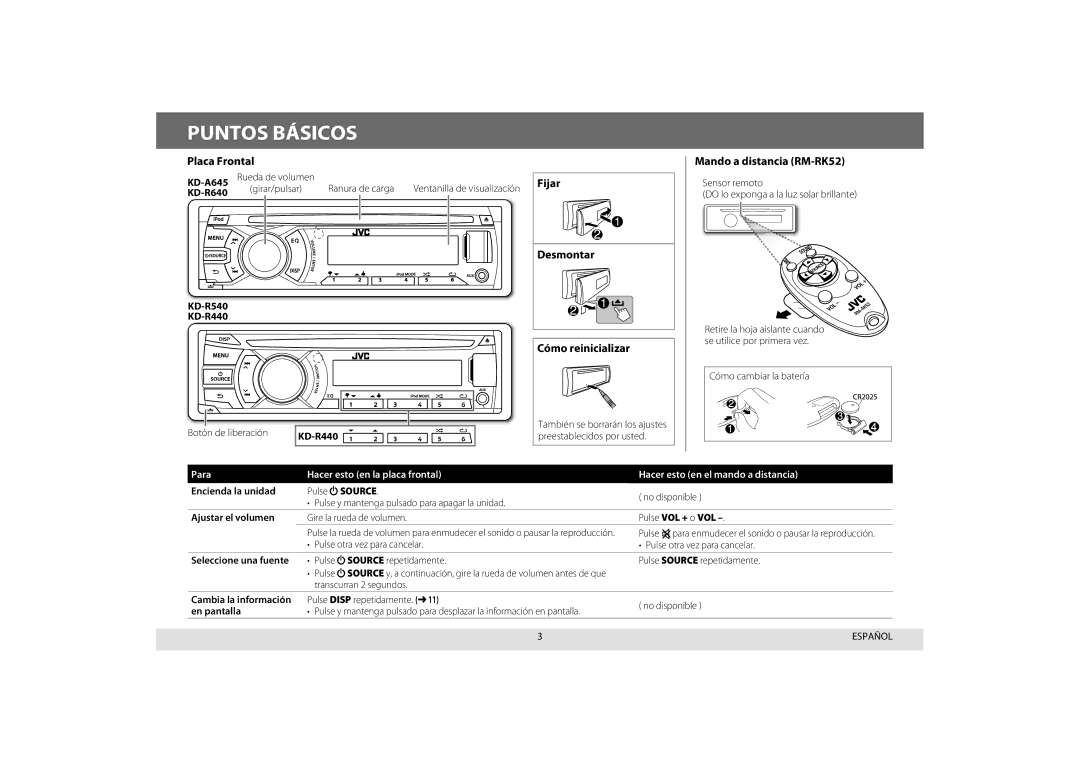 JVC KD-R440, KD-A645, KD-R640 Puntos Básicos, Placa Frontal Mando a distancia RM-RK52, Fijar, Desmontar, Cómo reinicializar 