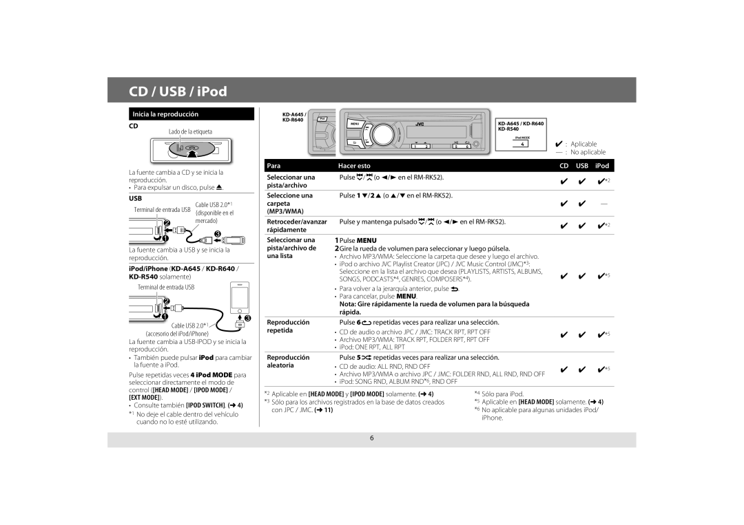 JVC KD-A645, KD-R440, KD-R640, KD-R540 manual Inicia la reproducción, Para Hacer esto CD USB iPod 