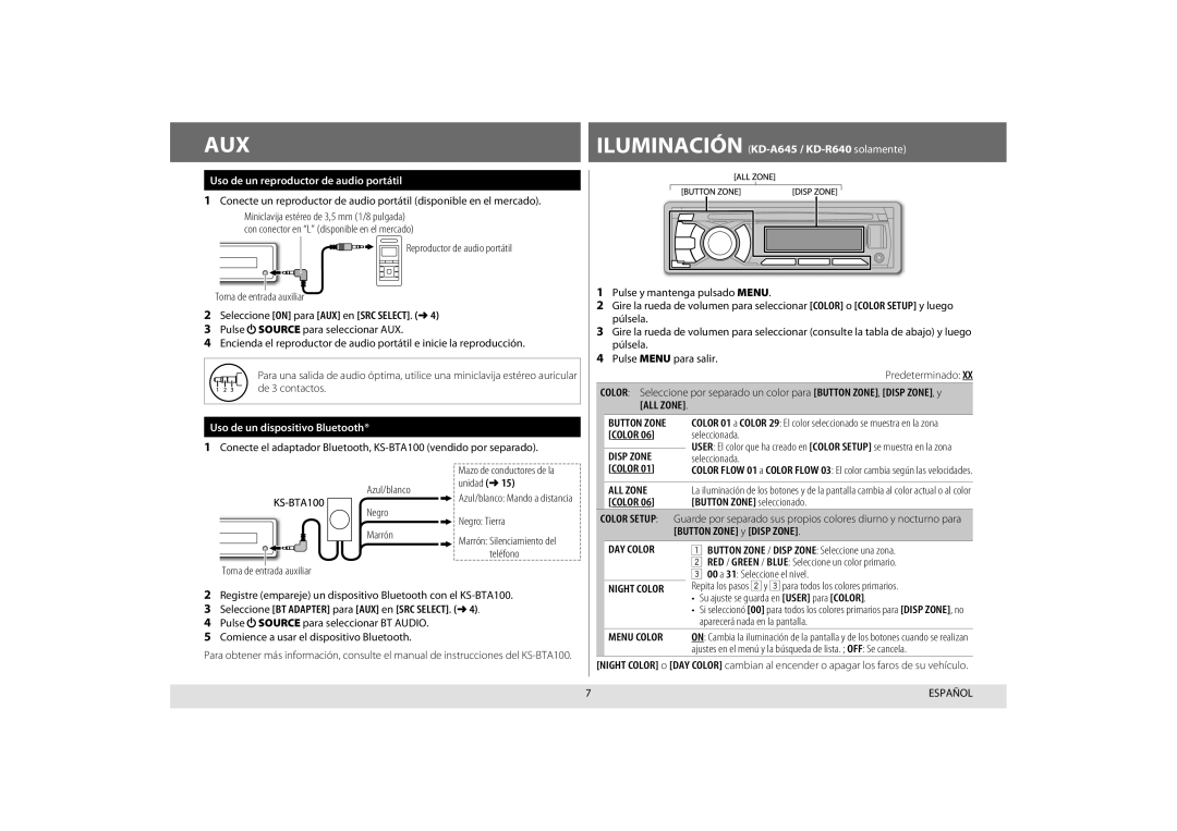 JVC KD-R440, KD-A645 Uso de un reproductor de audio portátil, Uso de un dispositivo Bluetooth, Button Zone, Menu Color 