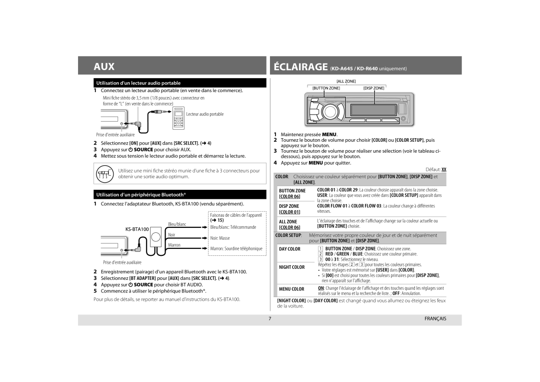 JVC KD-R540 manual Utilisation dun lecteur audio portable, Utilisation d’un périphérique Bluetooth, DAY Color, Night Color 