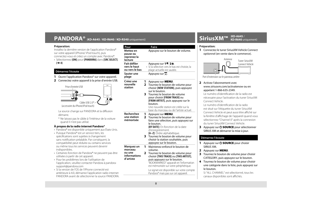 JVC KD-R440 manual Pandora KD-A645 /KD-R640 /KD-R540 uniquement, Pour Faire, Démarrez l’écoute 