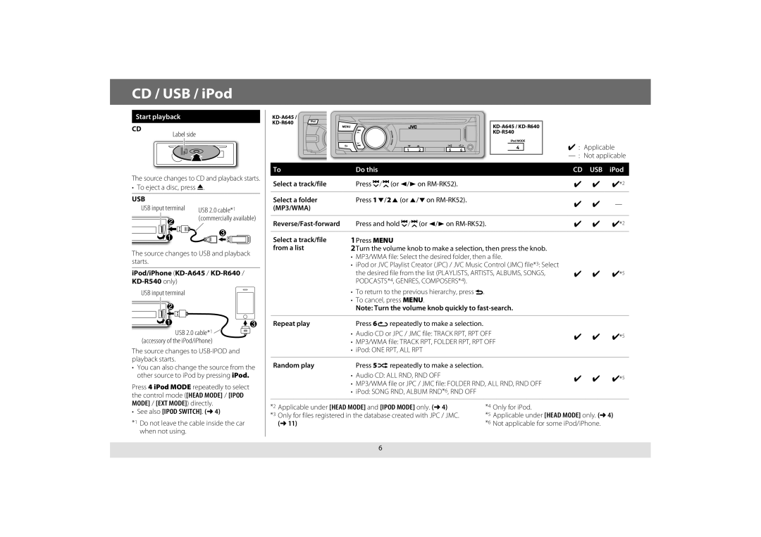 JVC KD-R640, KD-A645, KD-R440, KD-R540 manual Start playback, Usb, Do this CD USB iPod, MP3/WMA 