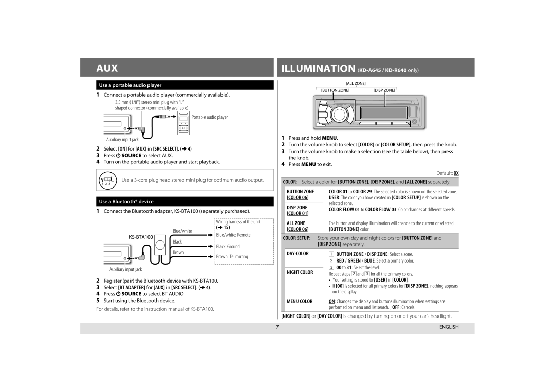 JVC KD-R540, KD-A645, KD-R440, KD-R640 manual Aux, Disp Zone, ALL Zone 