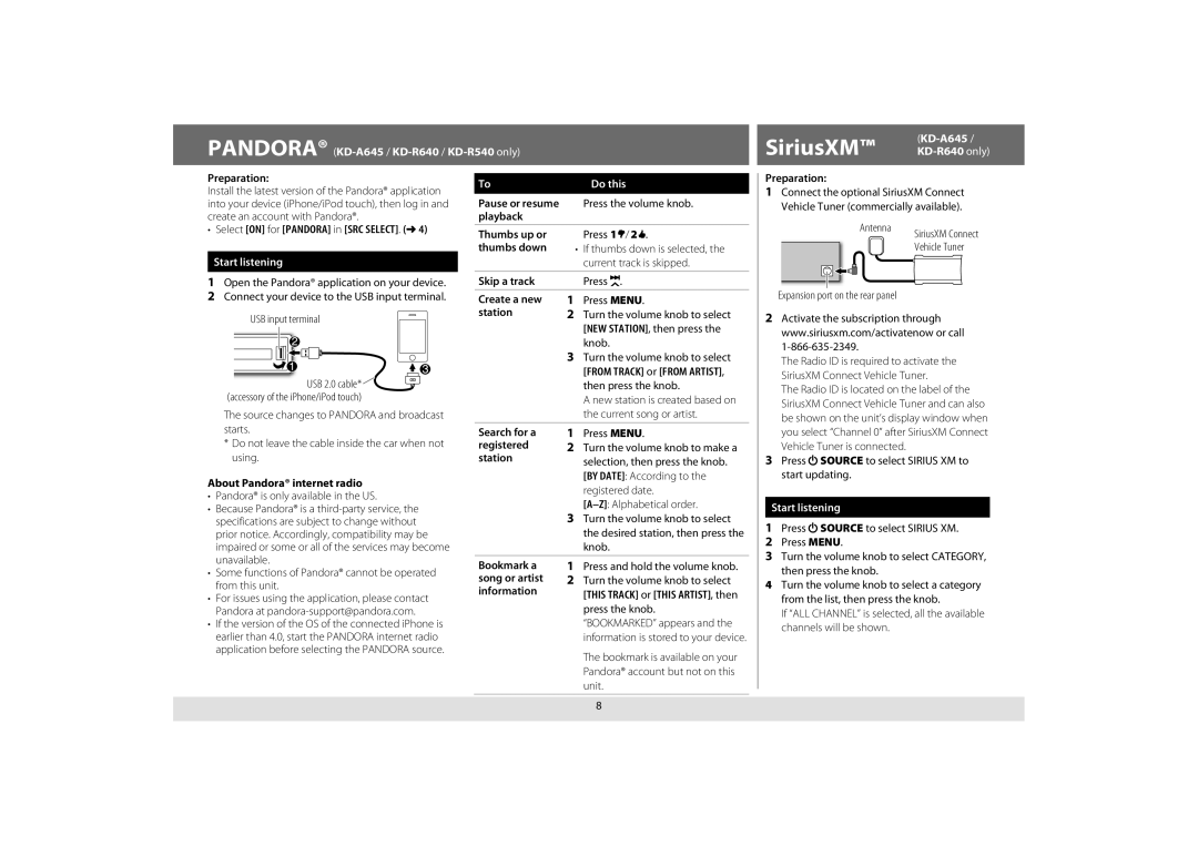 JVC KD-R440 manual Pandora KD-A645 /KD-R640 /KD-R540 only, KD-R640 only, Do this, Start listening 