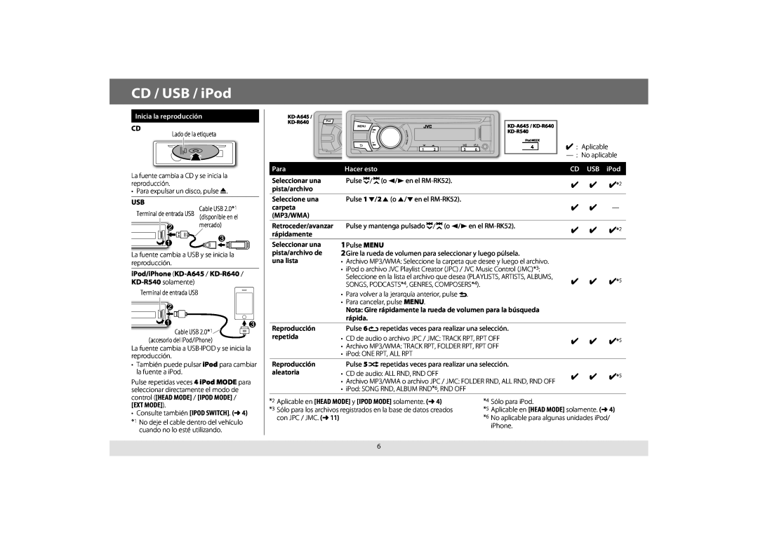 JVC KD-A645, KD-R440, KD-R640, KD-R540 manual Inicia la reproducción, Hacer esto, CD / USB / iPod, Para, CD USB iPod 