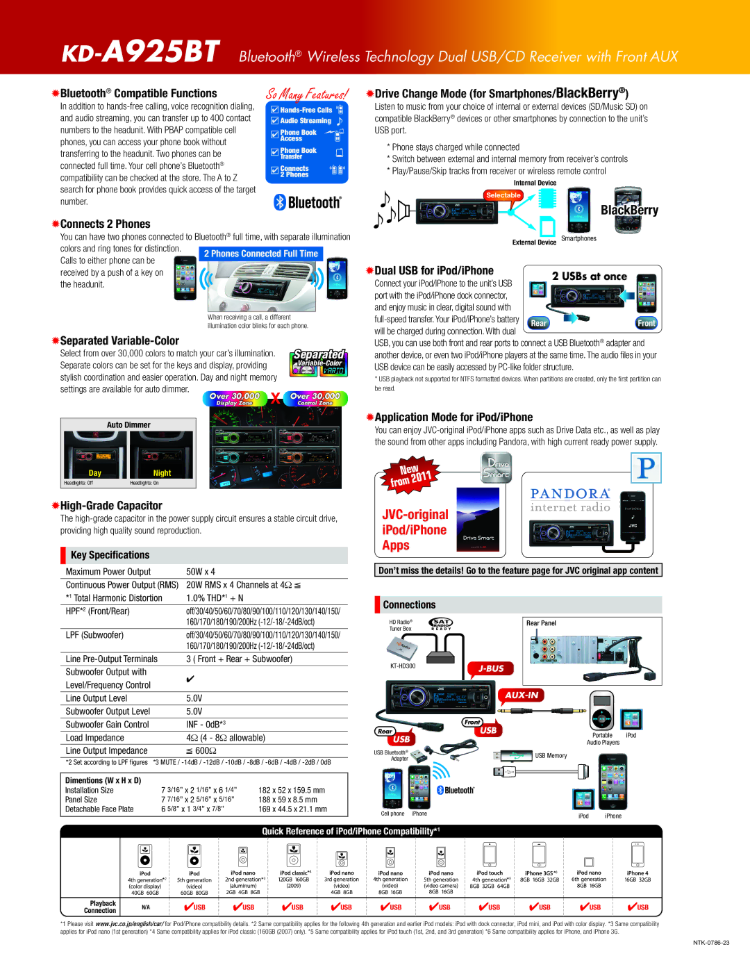 JVC KD-A925BT manual Drive Change Mode for Smartphones/BlackBerry, Dual USB for iPod/iPhone, High-Grade Capacitor 