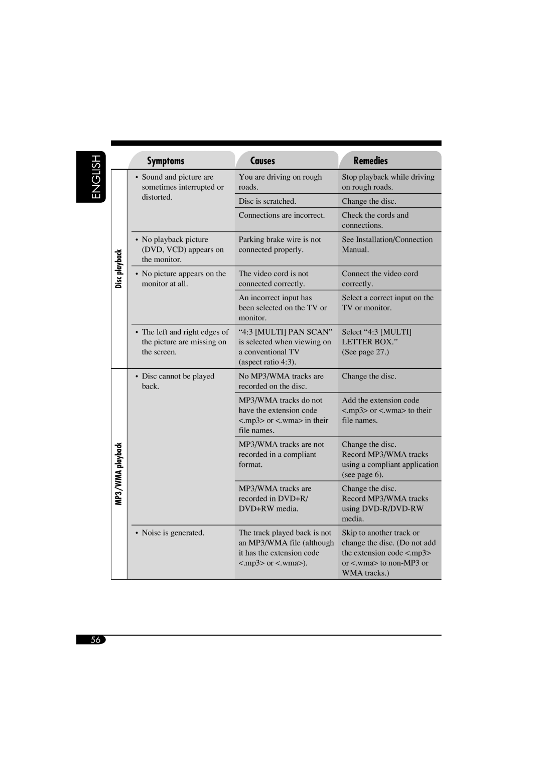 JVC KD-ADV6160, KD-DV5100 manual Symptoms Causes, Disc playback MP3/WMA playback 