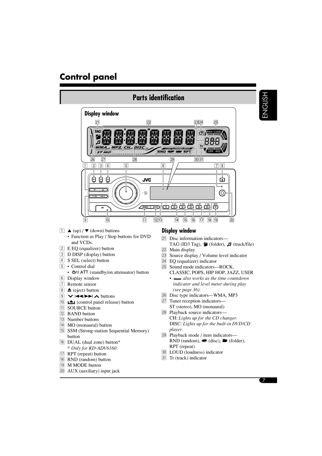 JVC KD-DV5100, KD-ADV6160 manual Control panel, Parts identification, Display window 