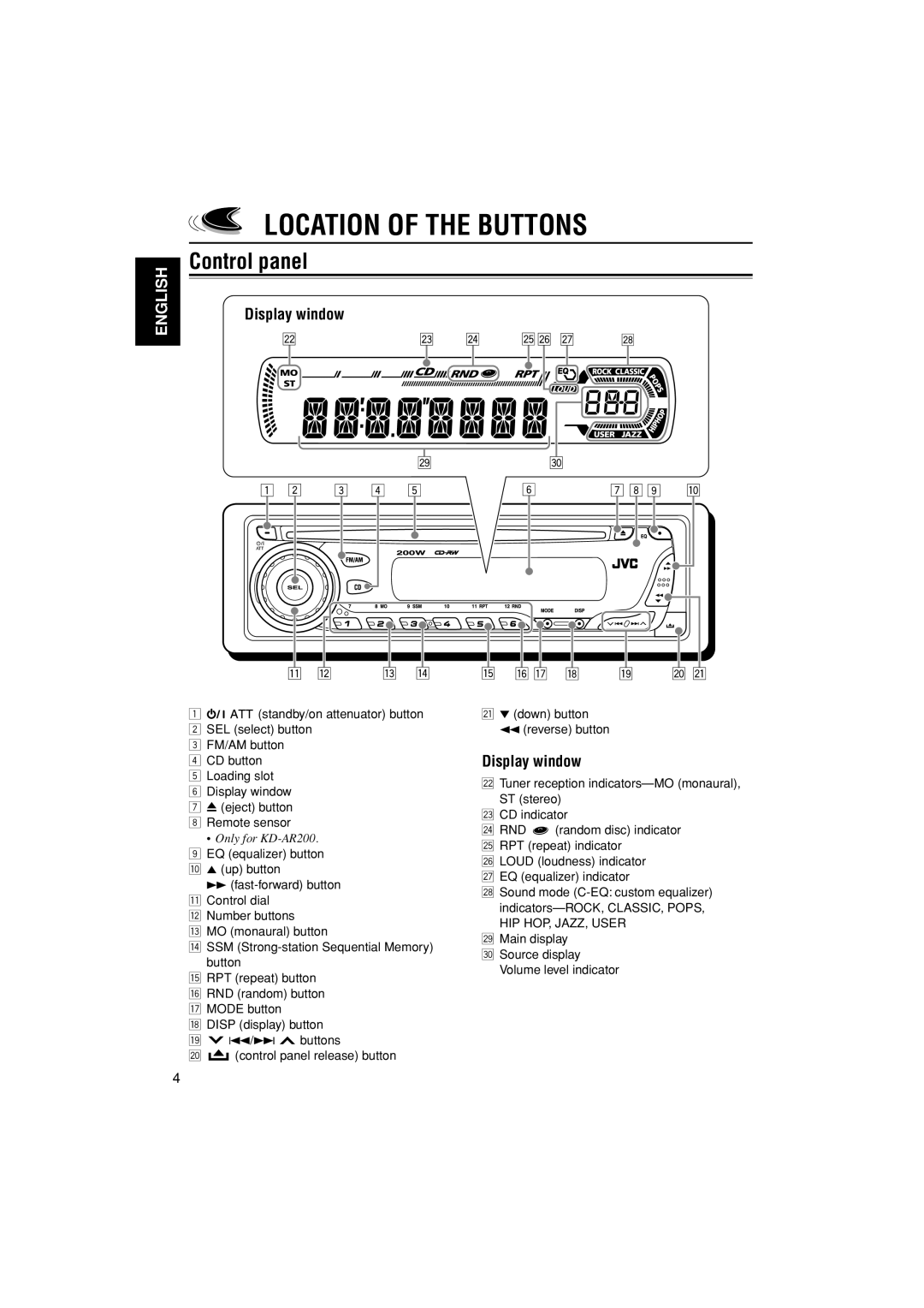 JVC KD-AR200, KD-G200 manual Location of the Buttons, Control panel, Display window 