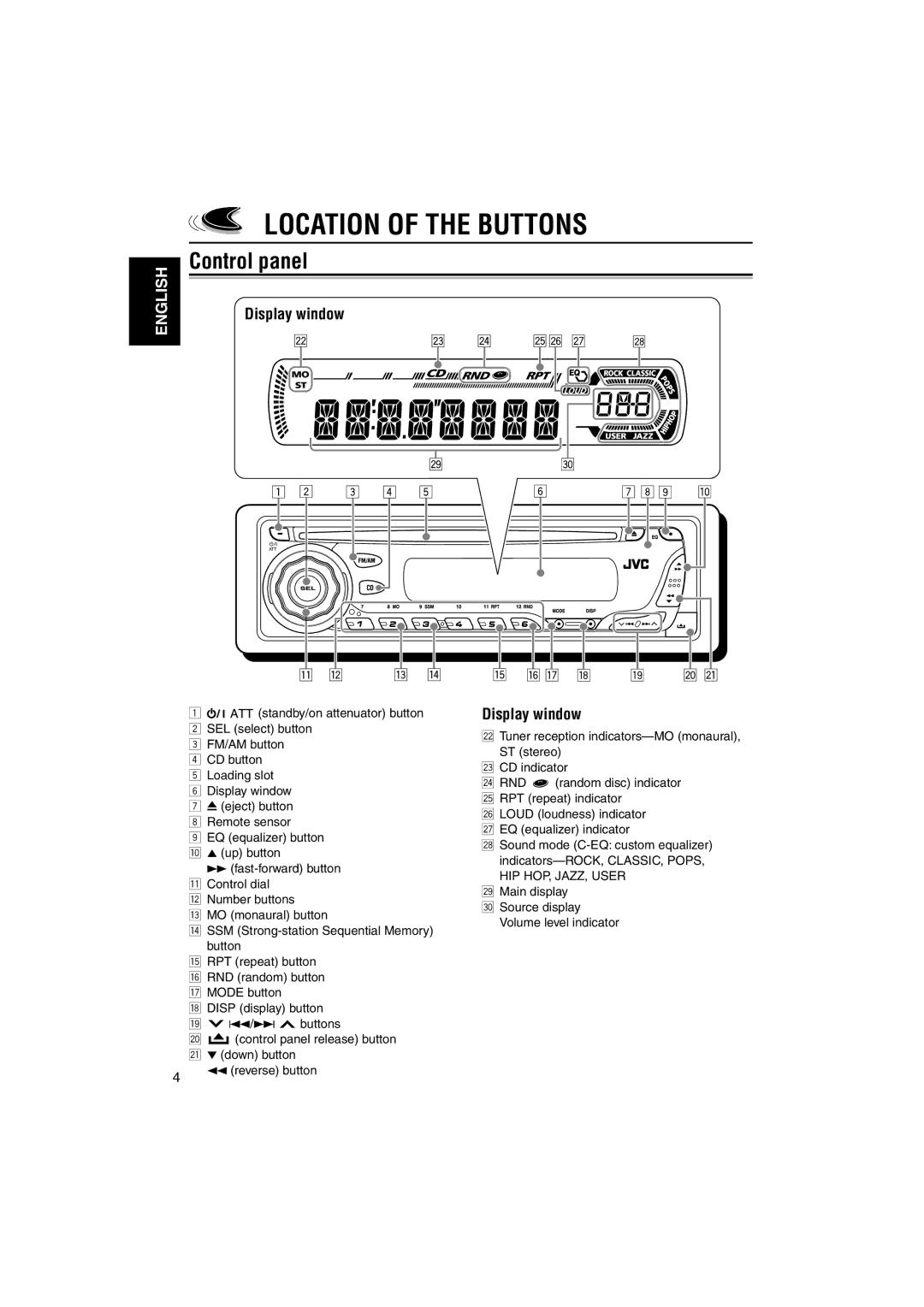 JVC KD-AR260, KD-G210 manual Location of the Buttons, Control panel, Display window 