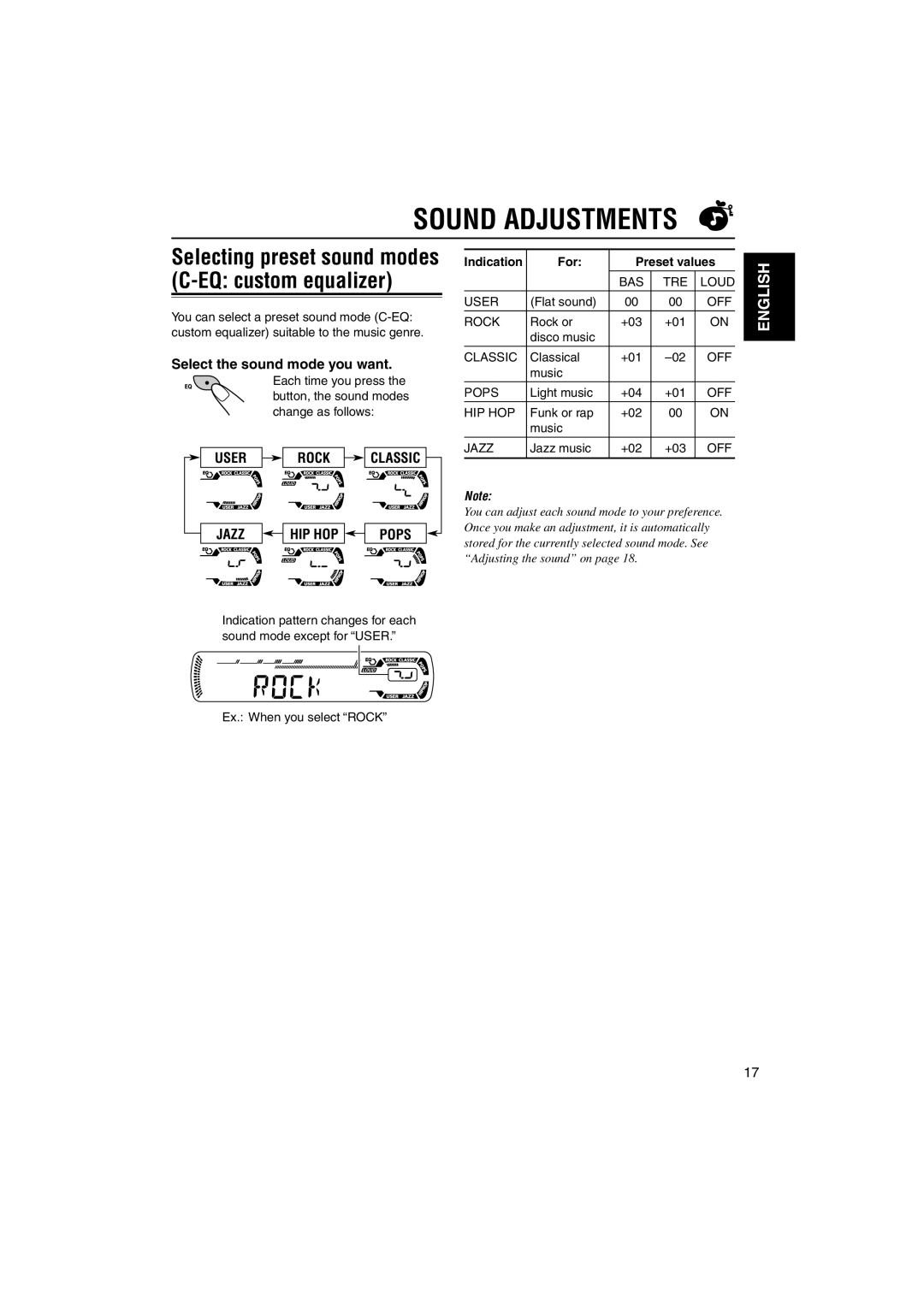 JVC KD-G210 Sound Adjustments, Select the sound mode you want, User Rock Classic, Jazz, Hip Hop, Pops, English, Indication 