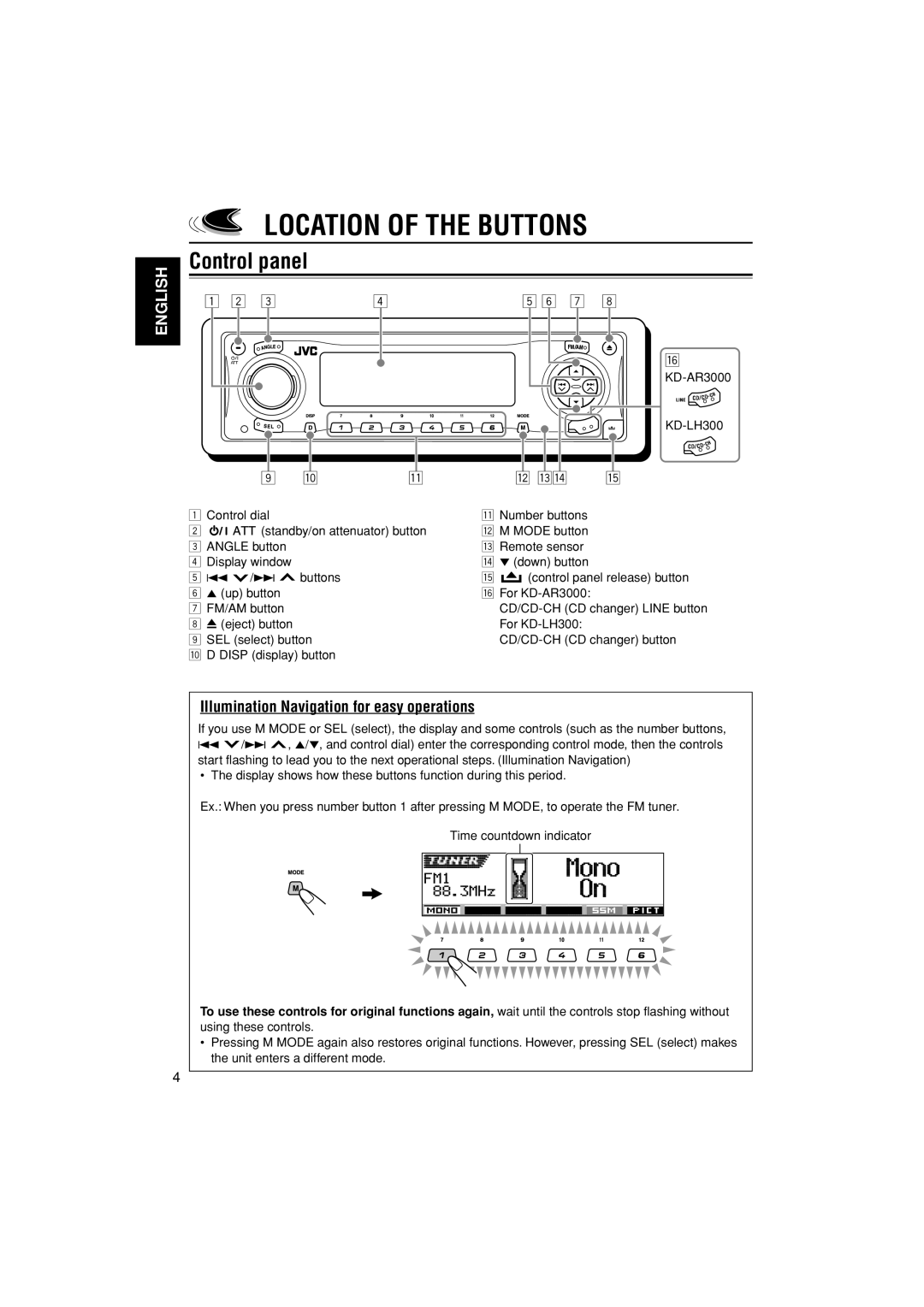 JVC KD-AR3000 manual Location of the Buttons, Control panel, Illumination Navigation for easy operations, KD-LH300 