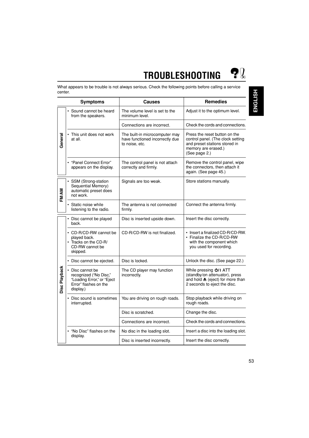 JVC KD-LH300, KD-AR3000 manual Troubleshooting, Symptoms Causes Remedies, General, Playback, Disc 