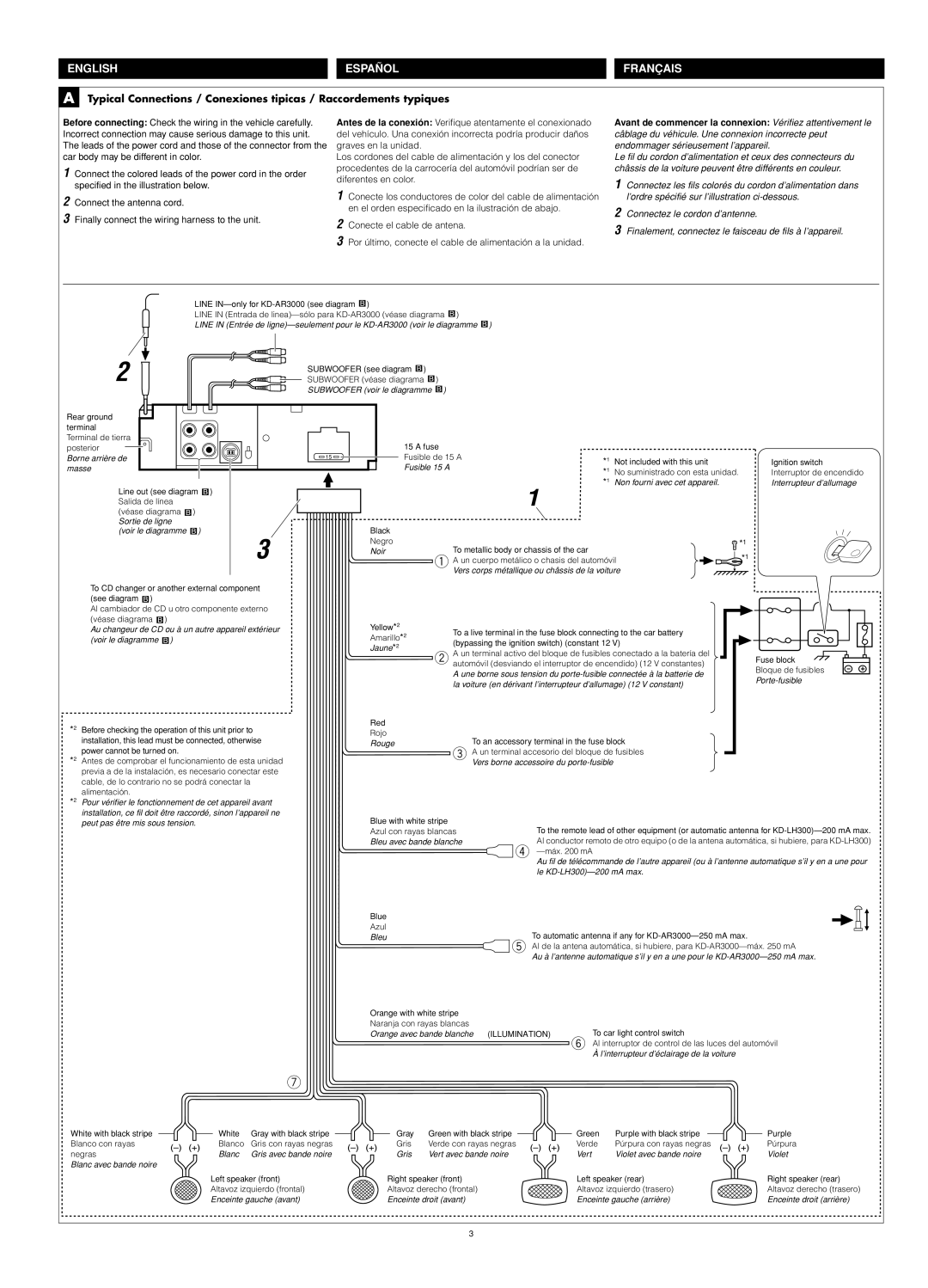 JVC KD-LH300 Subwoofer see diagram Subwoofer véase diagrama, Rear ground Terminal Terminal de tierra Posterior, Máx mA 