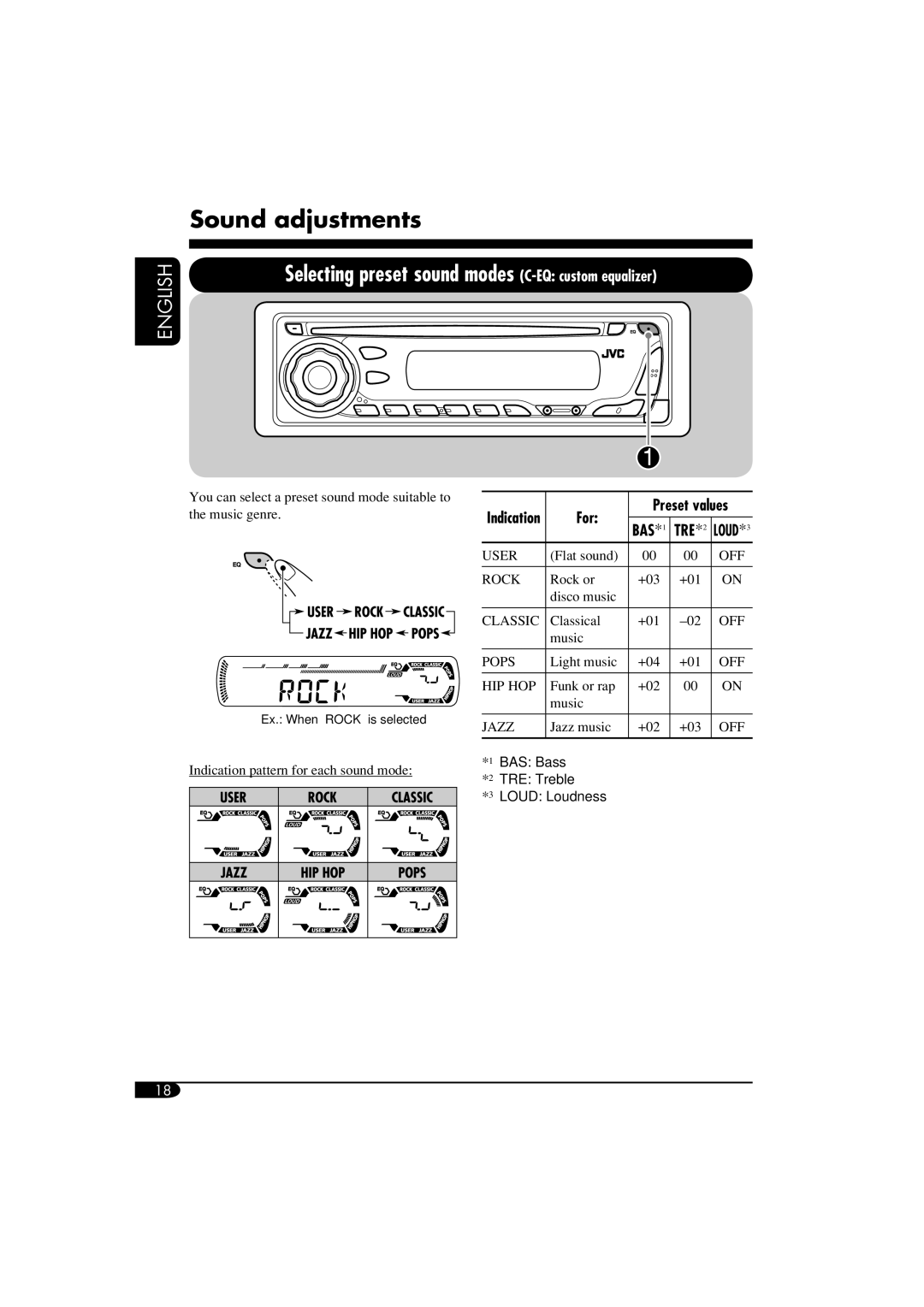 JVC KD-AR360, KD-G310 manual Sound adjustments, For Preset values 